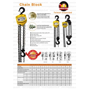 Chain Block Powertech