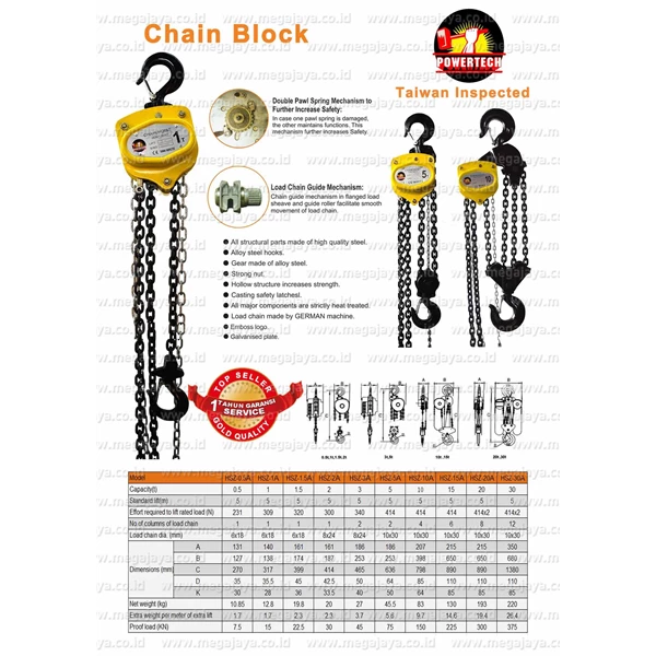 Chain Block Powertech