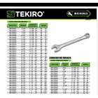 wrench combination Tekiro various sizes 1