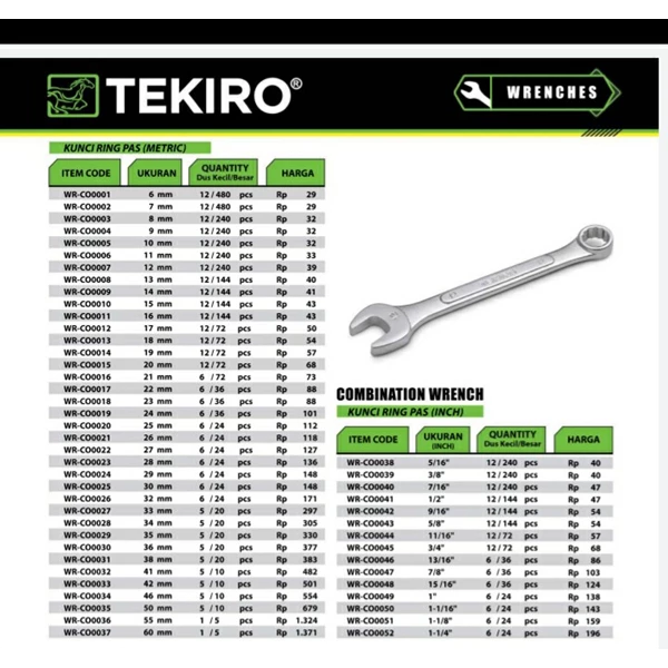 wrench combination Tekiro various sizes