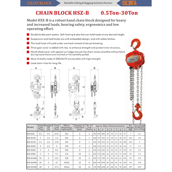 Chain Block HSZ-B 0.5 Ton-30Ton