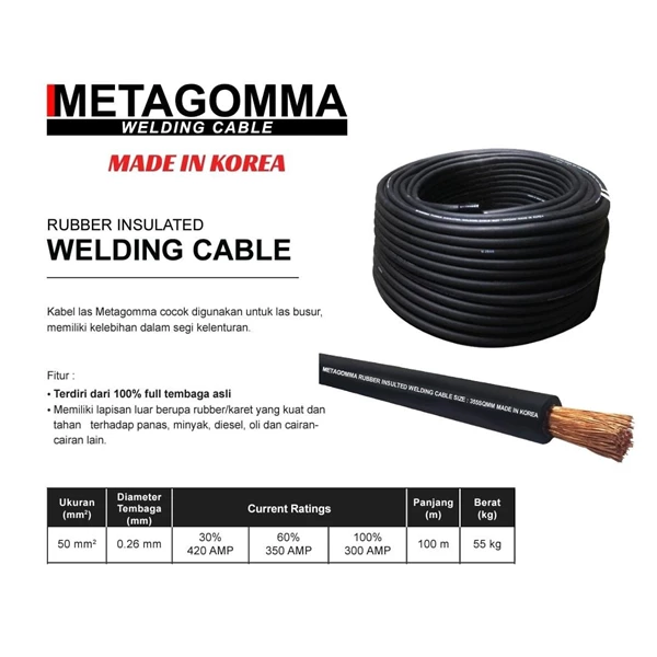 Metagomma Welding Cable 50mm / 100Mtr Kabel